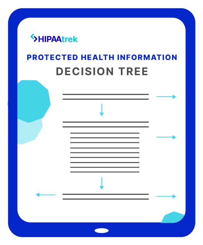 PHI Decision Tree